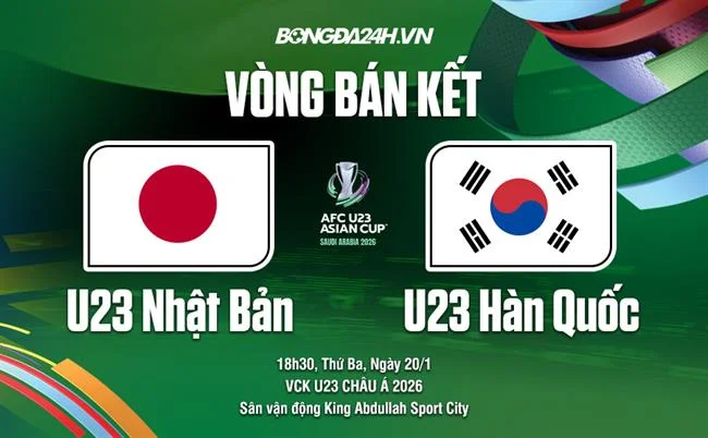 Bảo Mật Và Giao Dịch Nhanh Chóng 32win11