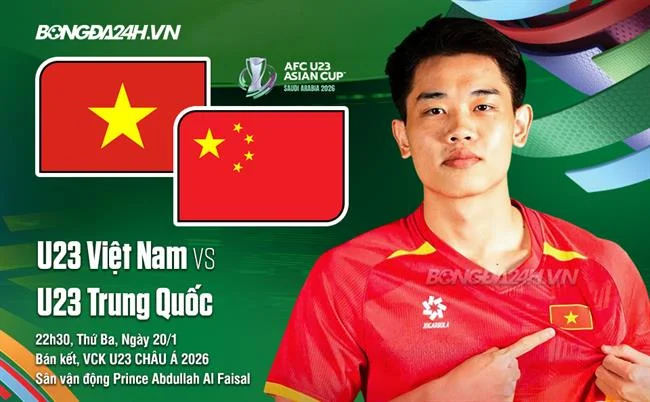 Biểu tượng trò chuyện trực tuyến